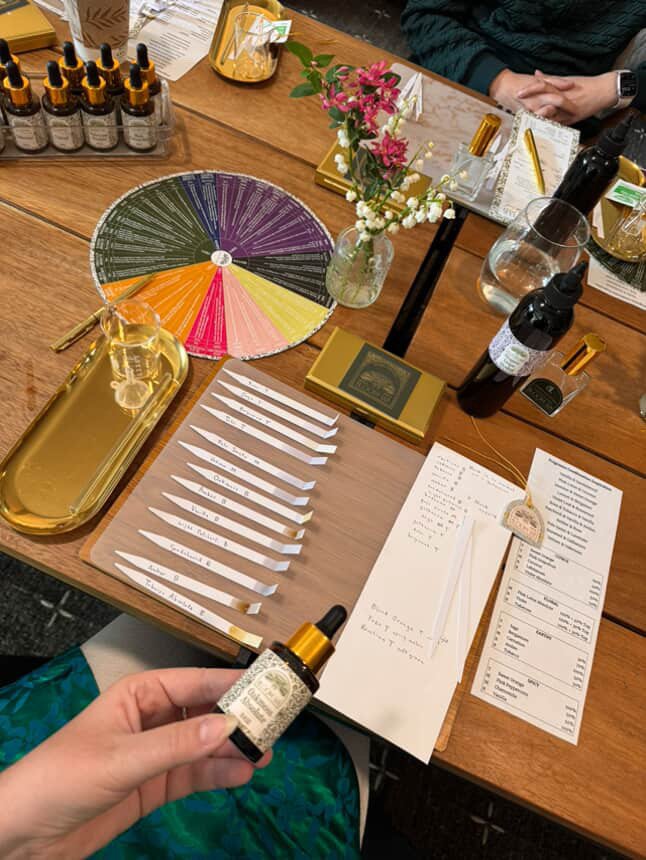 Botanical Perfume Blending